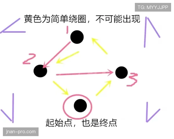 克雷普斯基与哈夫贝里在禁区终结效率上的分化：单点爆发 vs 体系依赖