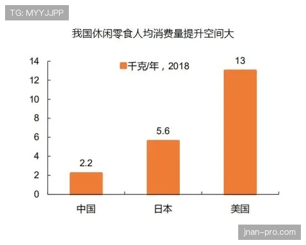 奥利塞的上限在哪里？进攻创造力解析与成长潜力评估