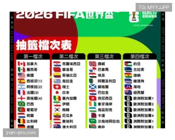 2026世界杯小组赛最后一轮怎么影响出线 2026世界杯小组赛最后一轮怎么影响出线
